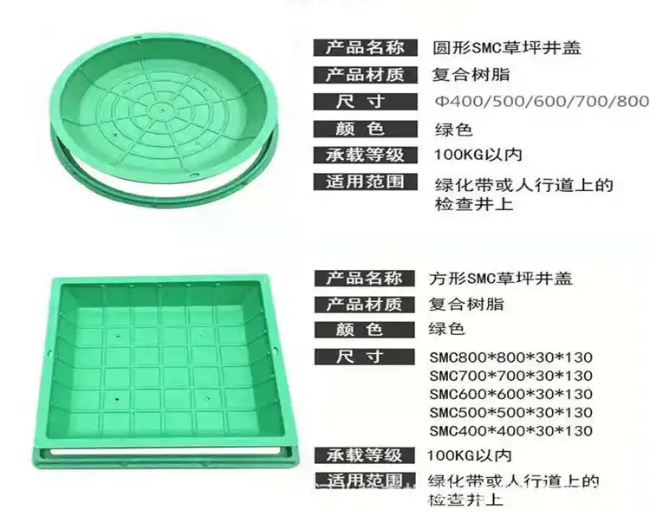 洋县树脂复合种植井盖展示